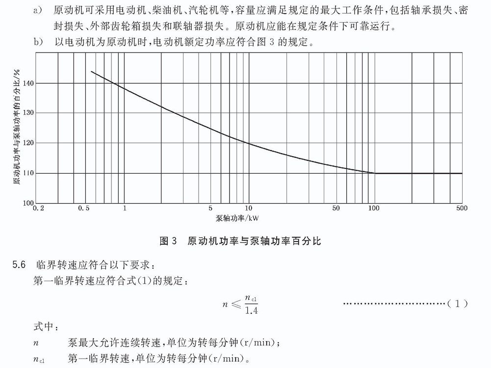 立式长轴泵原动机功率与泵轴功率百分比